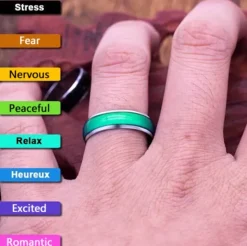 Mood Ring / Humörsring