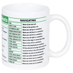 Mugg Excel