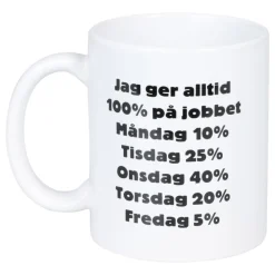 Mugg Jag Ger Alltid 100% På Jobbet