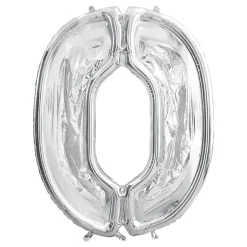 Sifferram för Ballonger